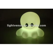 nouveauté kid night light